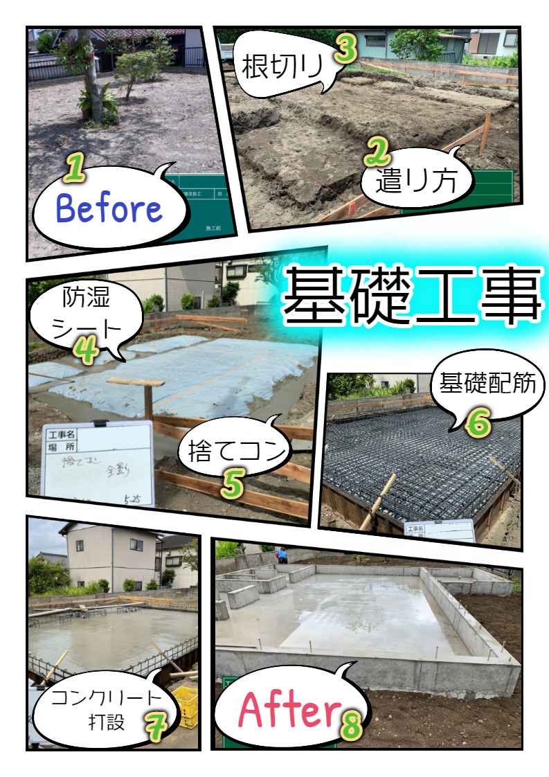 【施工事例】基礎工事　••✼••相模原・座間・町田・木更津・袖ヶ浦・市原・館山••✼••